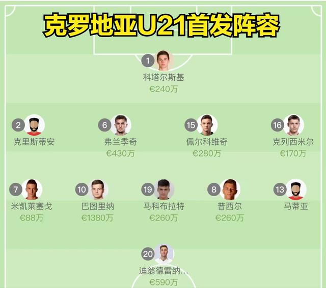 另类在线视频