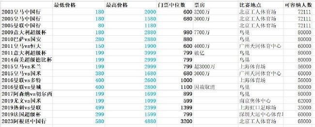 亚洲精品一区二区三区五区