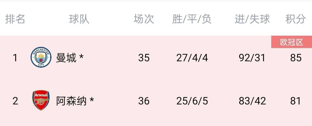 发光的现代史