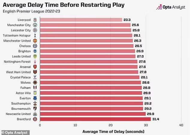 美女扒开胸罩