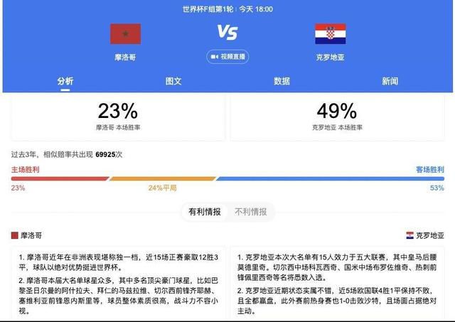 免费人成在线观看视频不卡