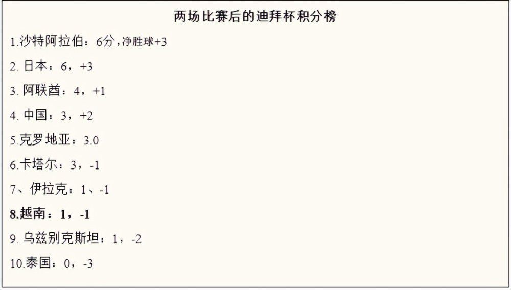 少年兄弟3-2020
