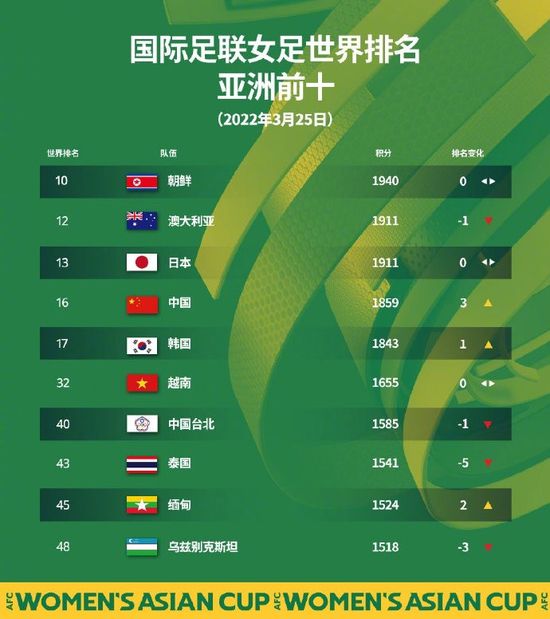 毛片网站在线