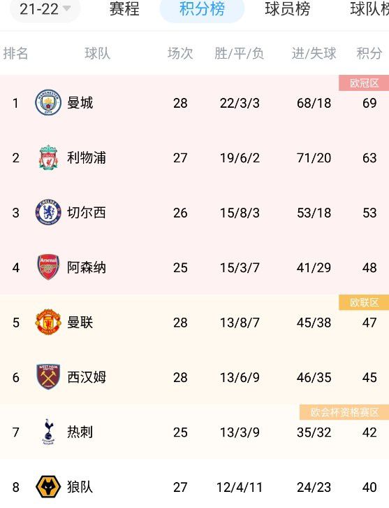 东方影音av夜先锋