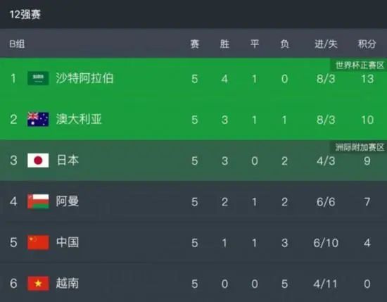 微星泰坦