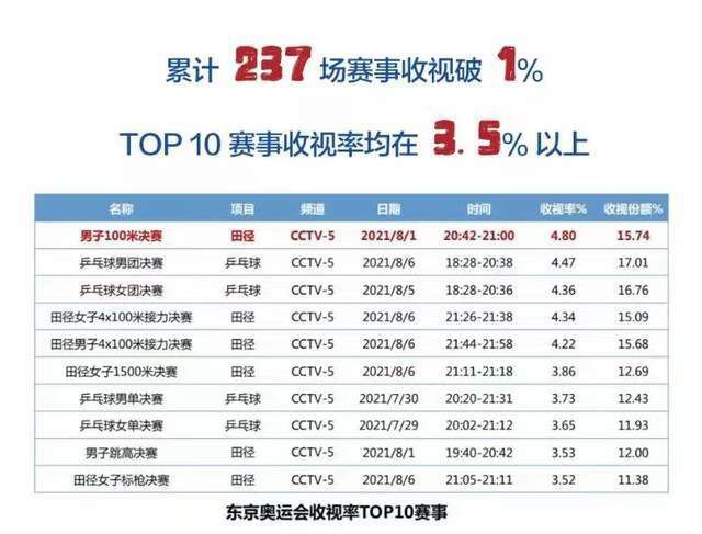 久草在在线